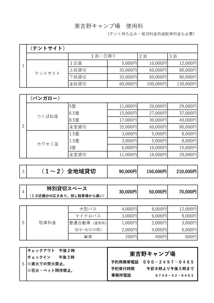 キャンプ場使用料
